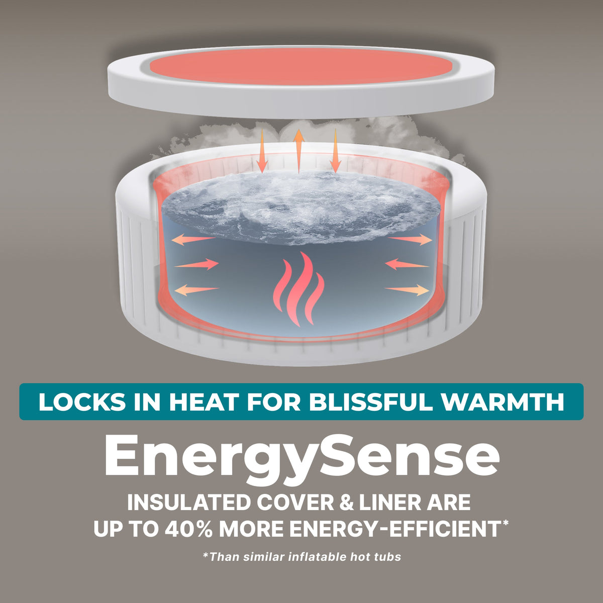 SaluSpa Hot Springs Energy-Efficient AirJet 2-4 Person Inflatable Hot | Bestway