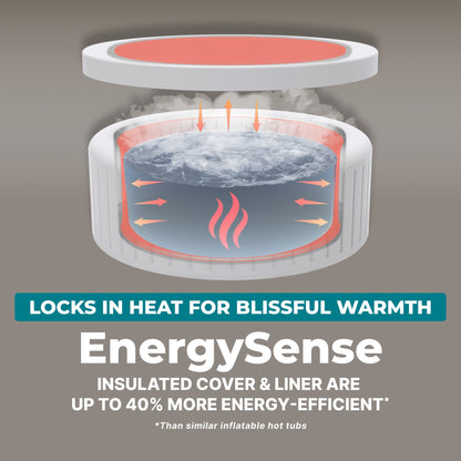 SaluSpa Hot Springs Energy-Efficient AirJet 2-4 Person Inflatable Hot | Bestway