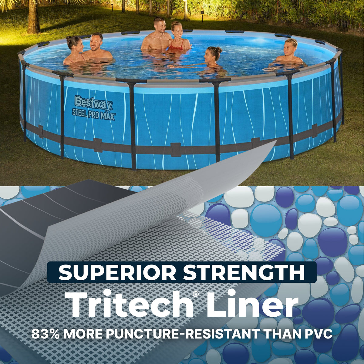 Bestway Steel Pro MAX 15' x 42" Round Above Ground Pool Set with LED L | Bestway